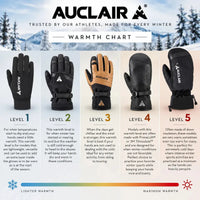 Auclair Auclair Deer Duck 3 Men's Mitts Auclair Deer Duck 3 Men's Mitts - Ottawa Valley Air Paddle
