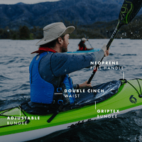 Level Six Level Six Splash Deck Spray Skirt Level Six Splash Deck Spray Skirt - Ottawa Valley Air Paddle