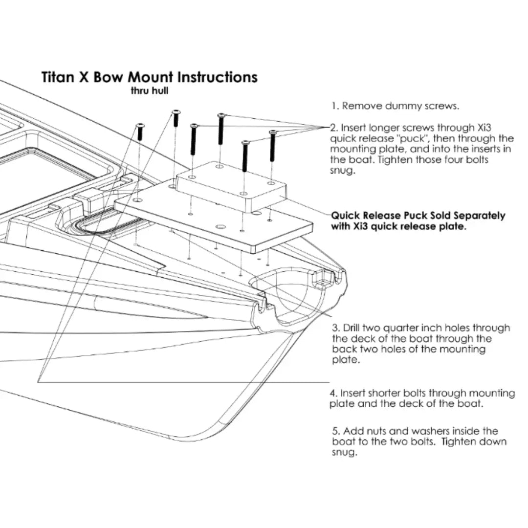Native Native Titan X Bow Motor Mount - 10.5 & 12.5 Bonafide Kayak Covers - Ottawa Valley Air Paddle