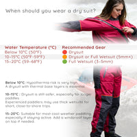 O'Neill O'riginals Bib Relaxed Snow Pants O'Neill Ski Pants