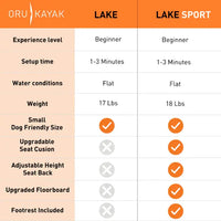 Oru Oru Kayak - Lake Sport