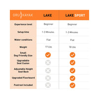 Oru Oru Kayak - Lake Sport Oru Kayak - Lake Sport - Ottawa Valley Air Paddle