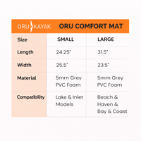 Oru Oru Comfort Mat Oru Comfort Mat - Ottawa Valley Air Paddle