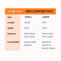 Oru Oru Comfort Mat Oru Comfort Mat - Ottawa Valley Air Paddle