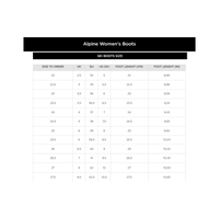 Rossignol Rossignol Women's On Piste Ski Boots Pure Pro 100 GW Rossignol Women's On Piste Ski Boots Pure Pro 100 GW - Ottawa Valley