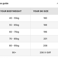 Salomon Salomon ESCAPE SNOW 59 POSI (and Prolink Auto): Unisex Classic Nordic Ski Package Salomon ESCAPE SNOW 59 POSI (and Prolink Auto): Unisex Classic Nordic