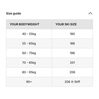 Salomon Salomon ESCAPE SNOW 59 POSI (and Prolink Auto): Unisex Classic Nordic Ski Package Salomon ESCAPE SNOW 59 POSI (and Prolink Auto): Unisex Classic Nordic
