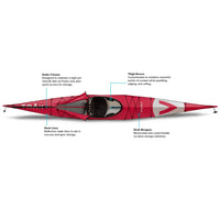 TRAK Kayaks TRAK Kayak 2.0 TRAK Kayak 2.0 - Ottawa Valley Air Paddle
