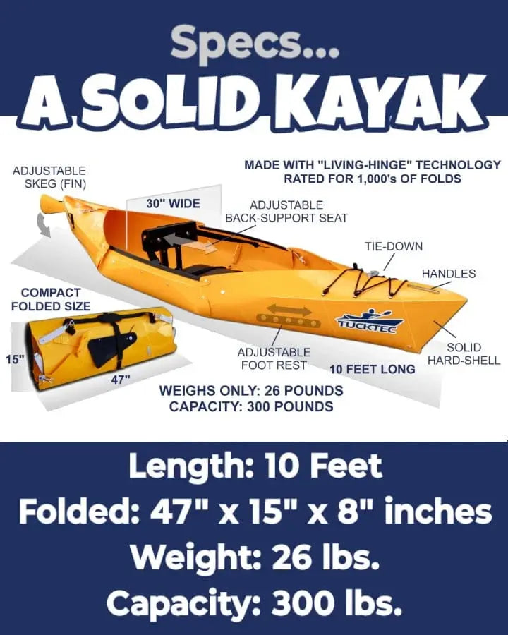 Tucktec 10' Tucktec Folding Kayak 10' Tucktec Folding Kayak - Ottawa Valley Air Paddle
