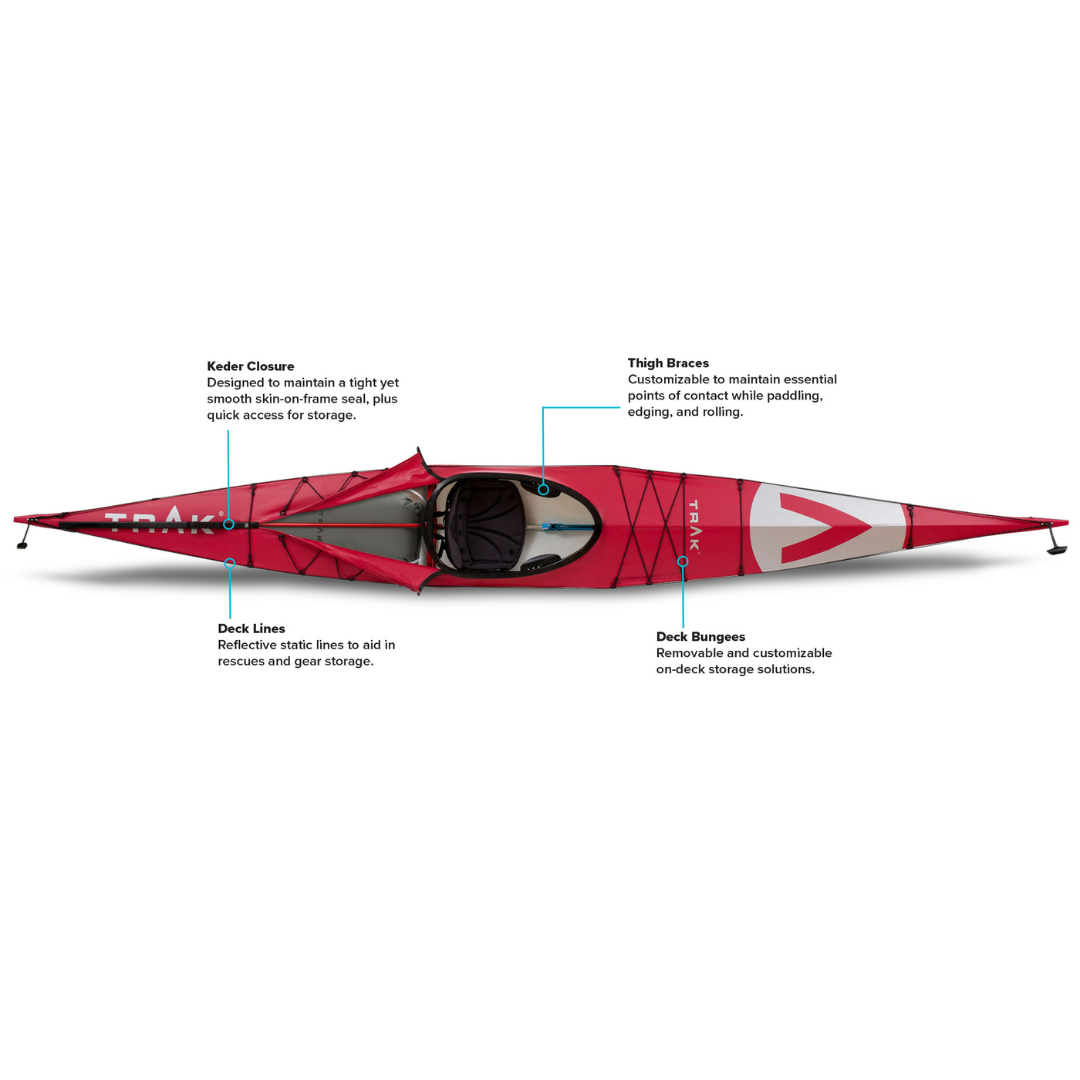 TRAK Kayak 2.0