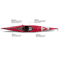 TRAK Kayak 2.0