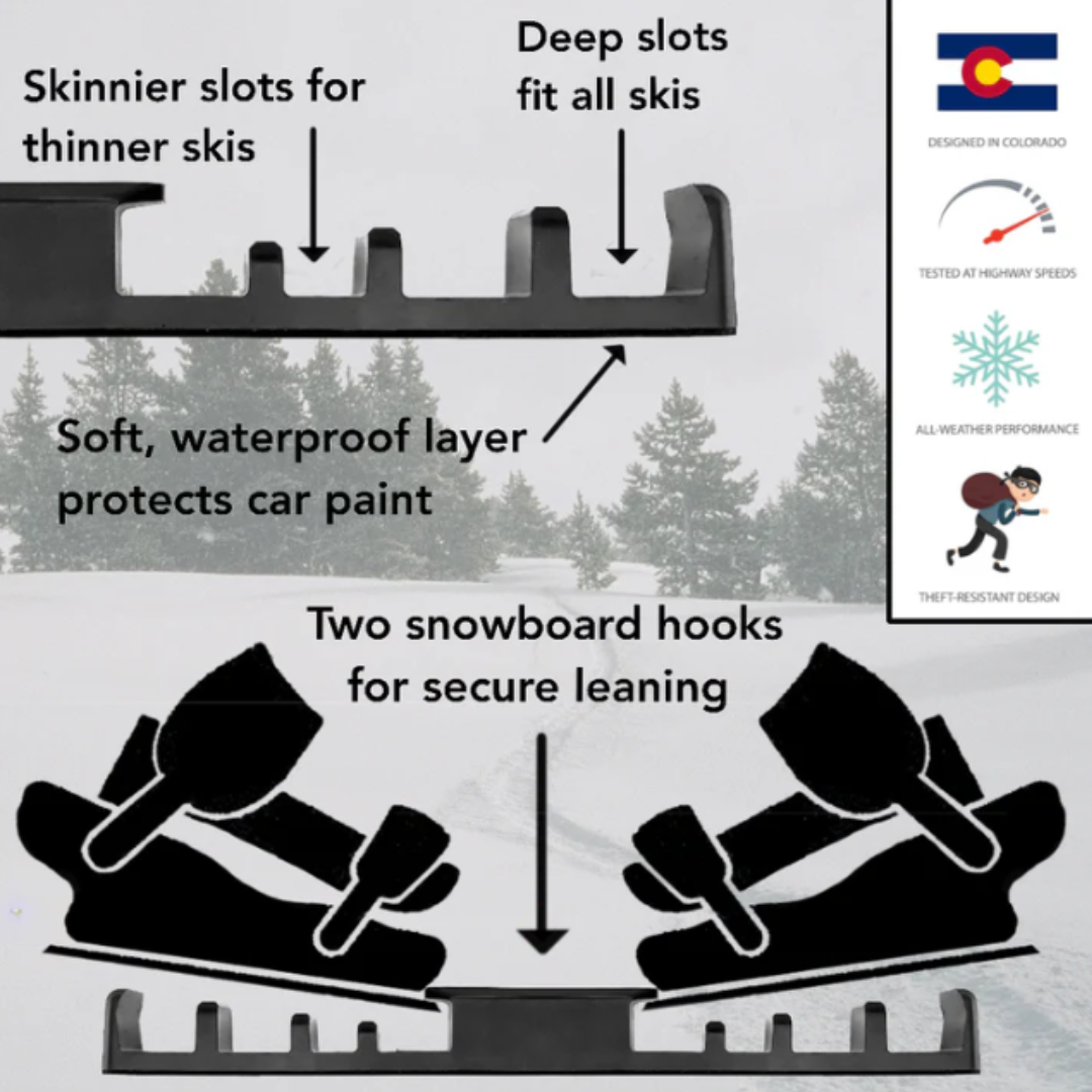 RigStrips SnoStrip - Magnetic