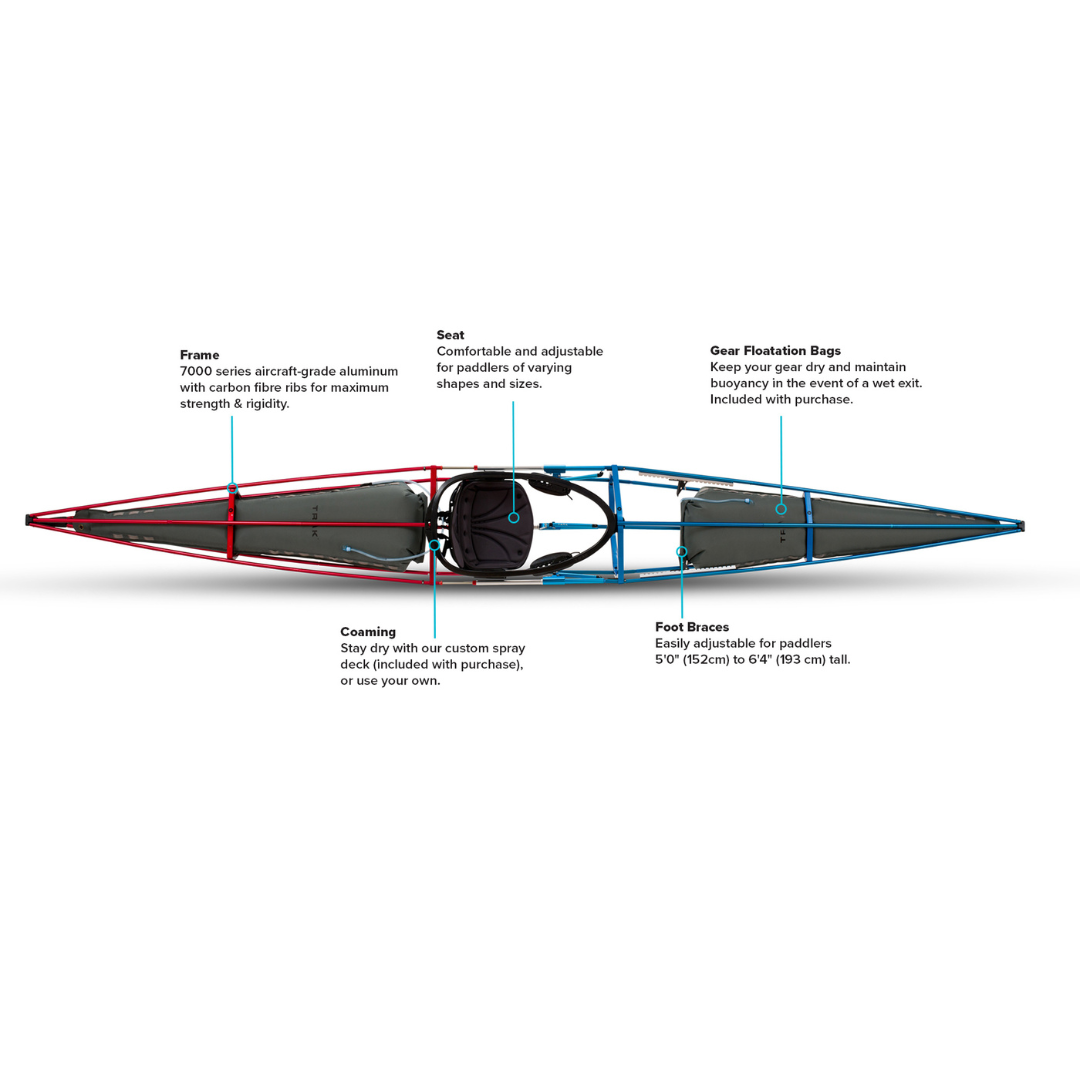 TRAK Kayak 2.0