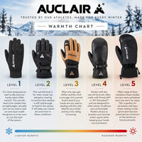 Auclair Auclair Deer Duck 3 Men's Mitts Auclair Deer Duck 3 Men's Mitts - Ottawa Valley Air Paddle
