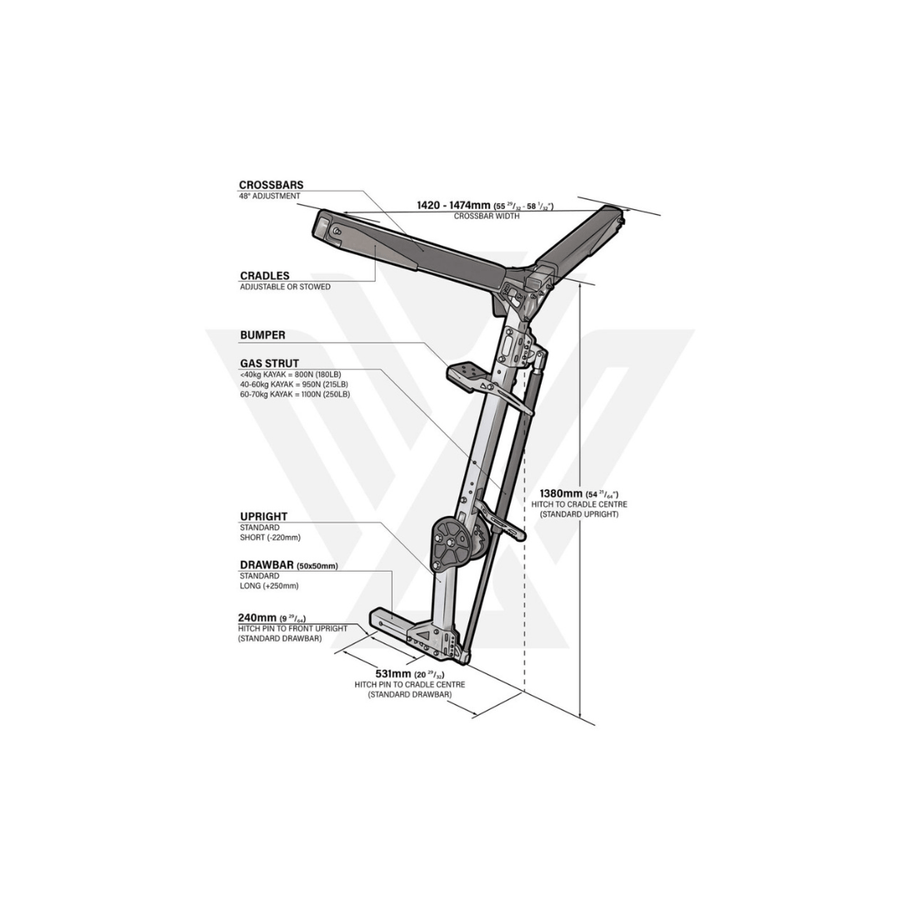 BerleyPro Will-I-Loader