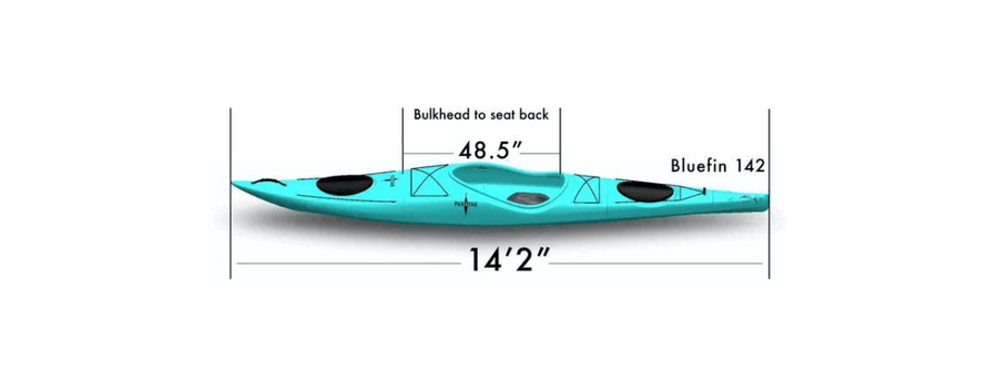 OVAP Pakayak Demo Day