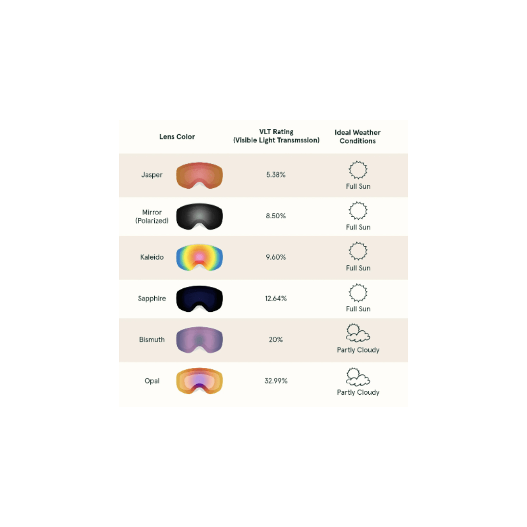 Retrospec Retrospec Dipper Plus Kids’ Goggles Magnetic Lens Retrospec Dipper Plus Kids’ Goggles Magnetic Lens