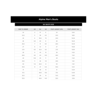 Rossignol Rossignol Men's On Piste Ski Boots HI-Speed Pro 120 MV GW Rossignol Men's On Piste Ski Boots HI-Speed Pro 120 MV GW - Ottawa 