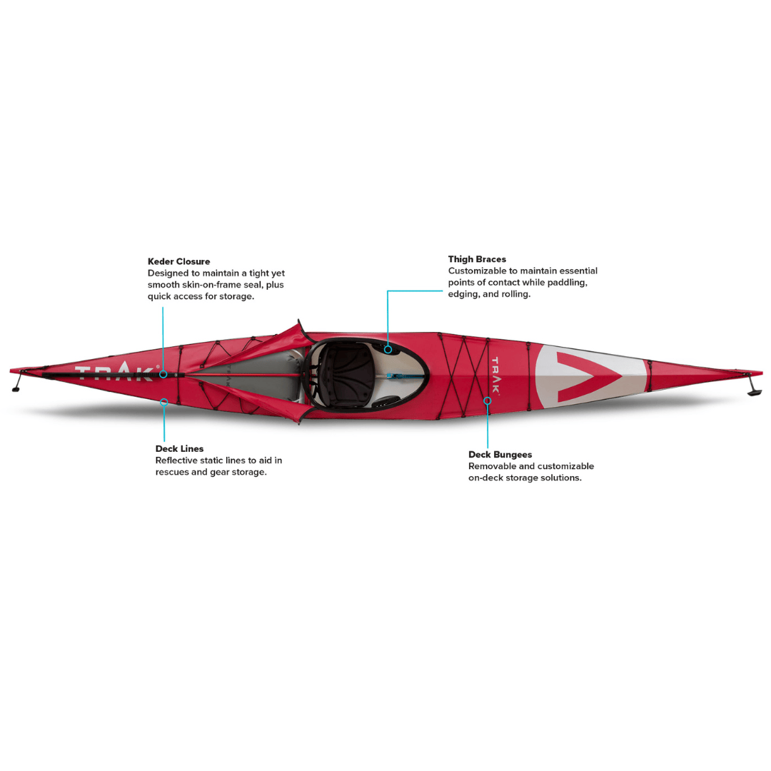 TRAK Kayaks TRAK Kayak 2.0 TRAK Kayak 2.0 - Ottawa Valley Air Paddle