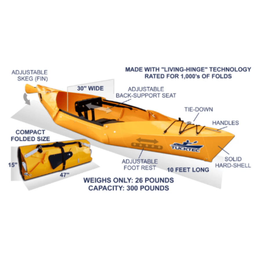 Tucktec 10' Tucktec Folding Kayak 10' Tucktec Folding Kayak - Ottawa Valley Air Paddle