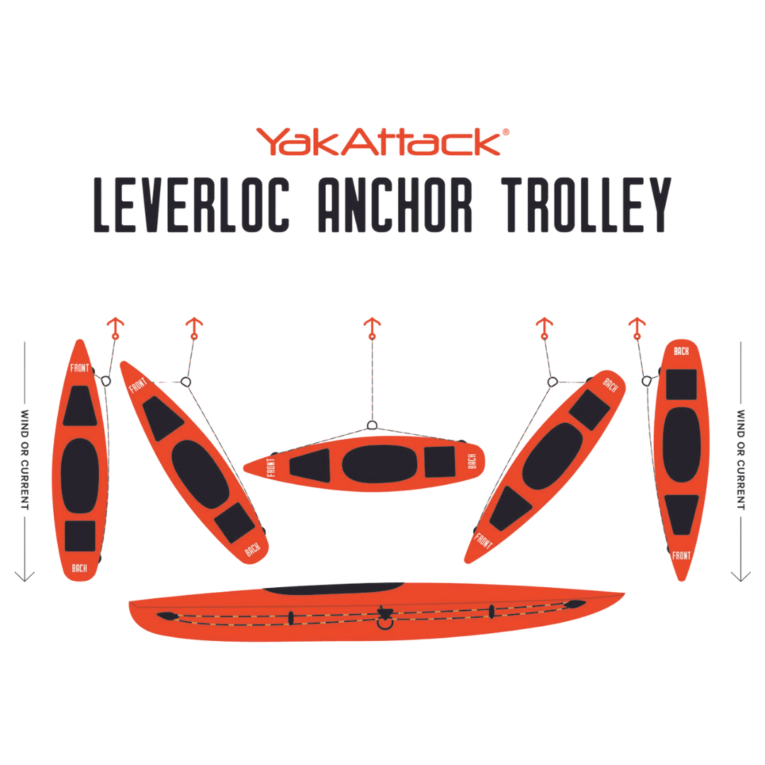 YakAttack YakAttack LeverLoc™ Anchor Trolley